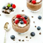 Chocolate Chia Pudding